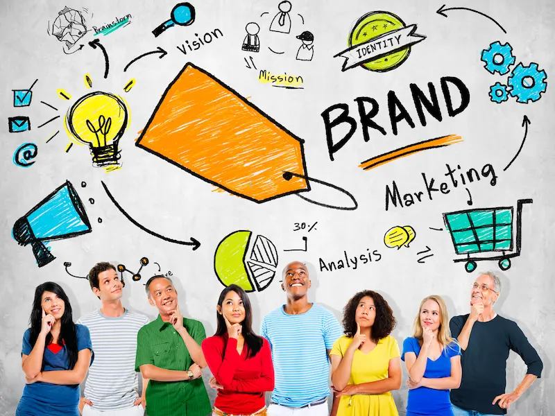 Branding and Identity Design Services