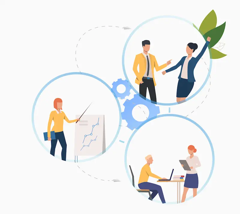 Benefits of the Software Team Extension