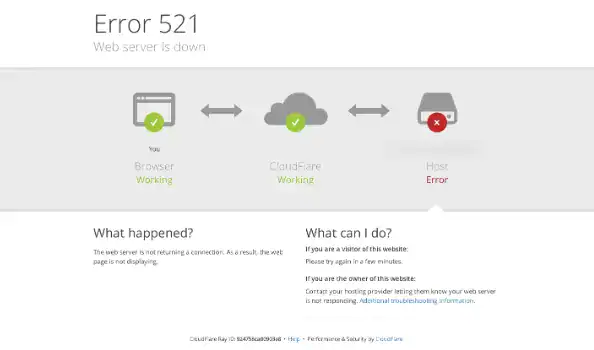 How to Fix Cloudflare Error 521: Web Server is Down in WordPress 78 Cloudflare Error 521
