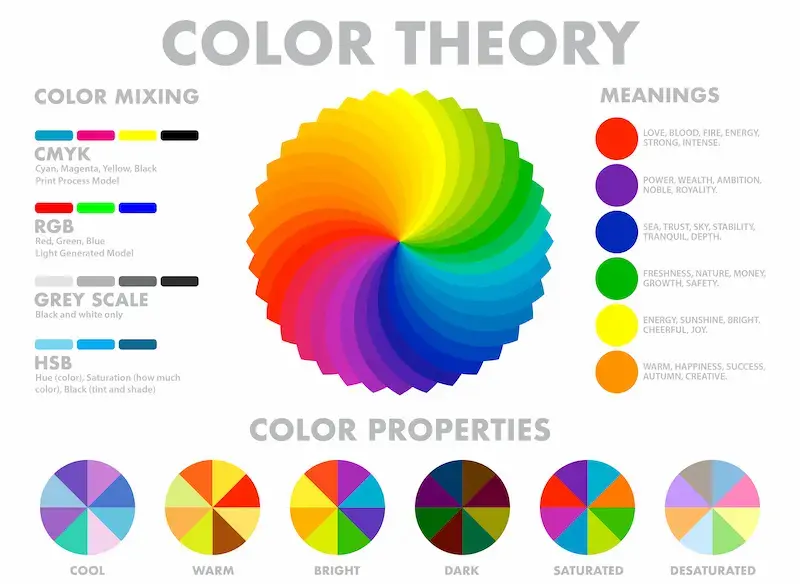 Best Logo Color Schemes for Memorable Branding in 2026 82 Color Theory and Strategies