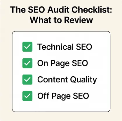 seo audit checklist