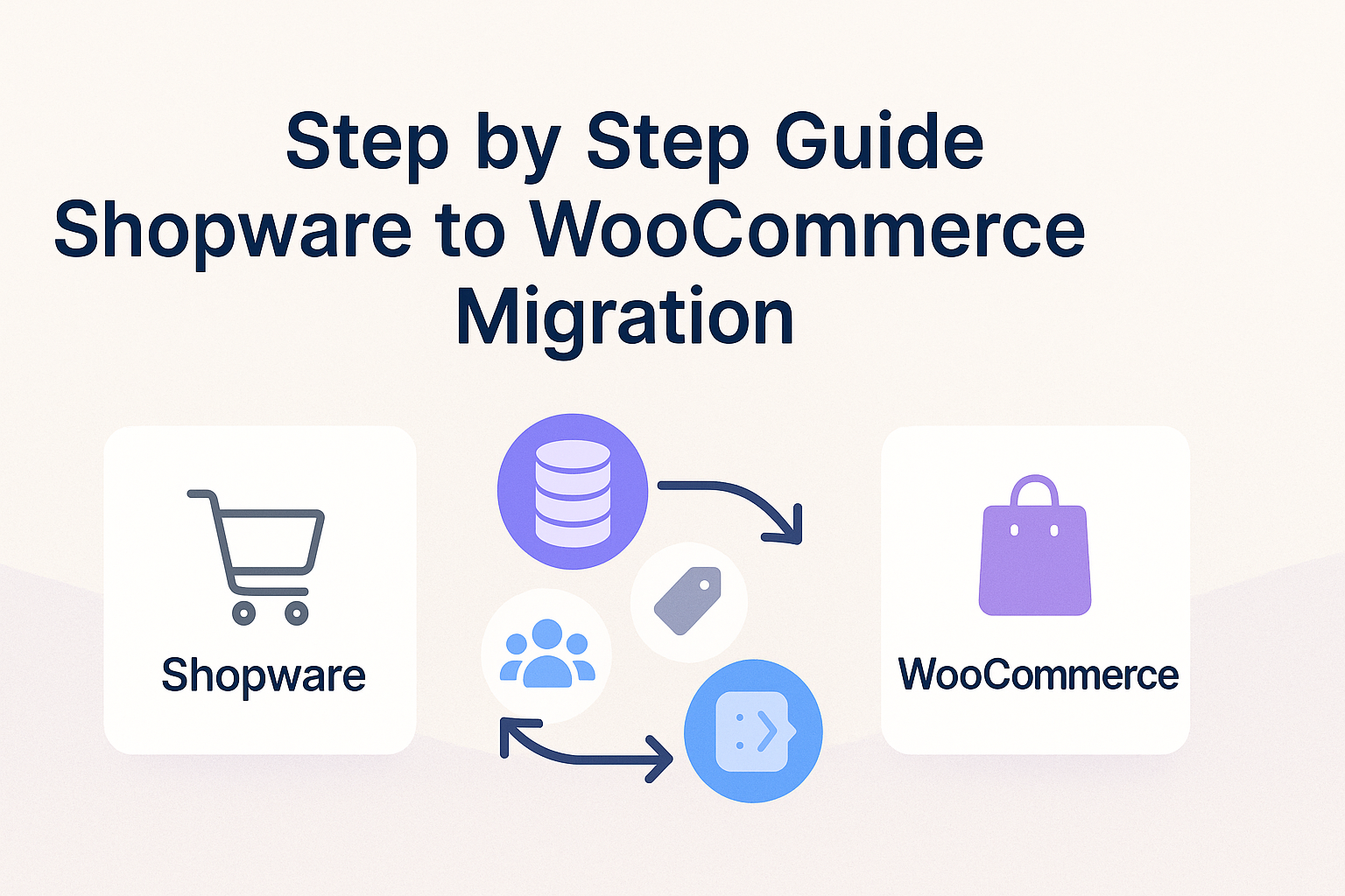 shopware to woocommerce migration