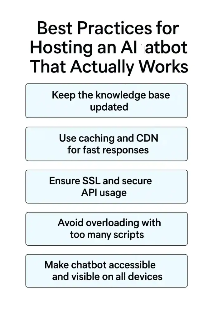 Guide to Hosting a No Code AI Chatbot for Your Website 79 AI Chatbot Hosting Best Practices