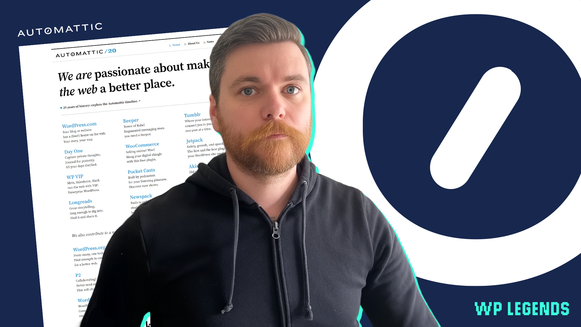 WP Legends Podcast | Interviews with WordPress Experts 100 E60 Automattic Brian Coords