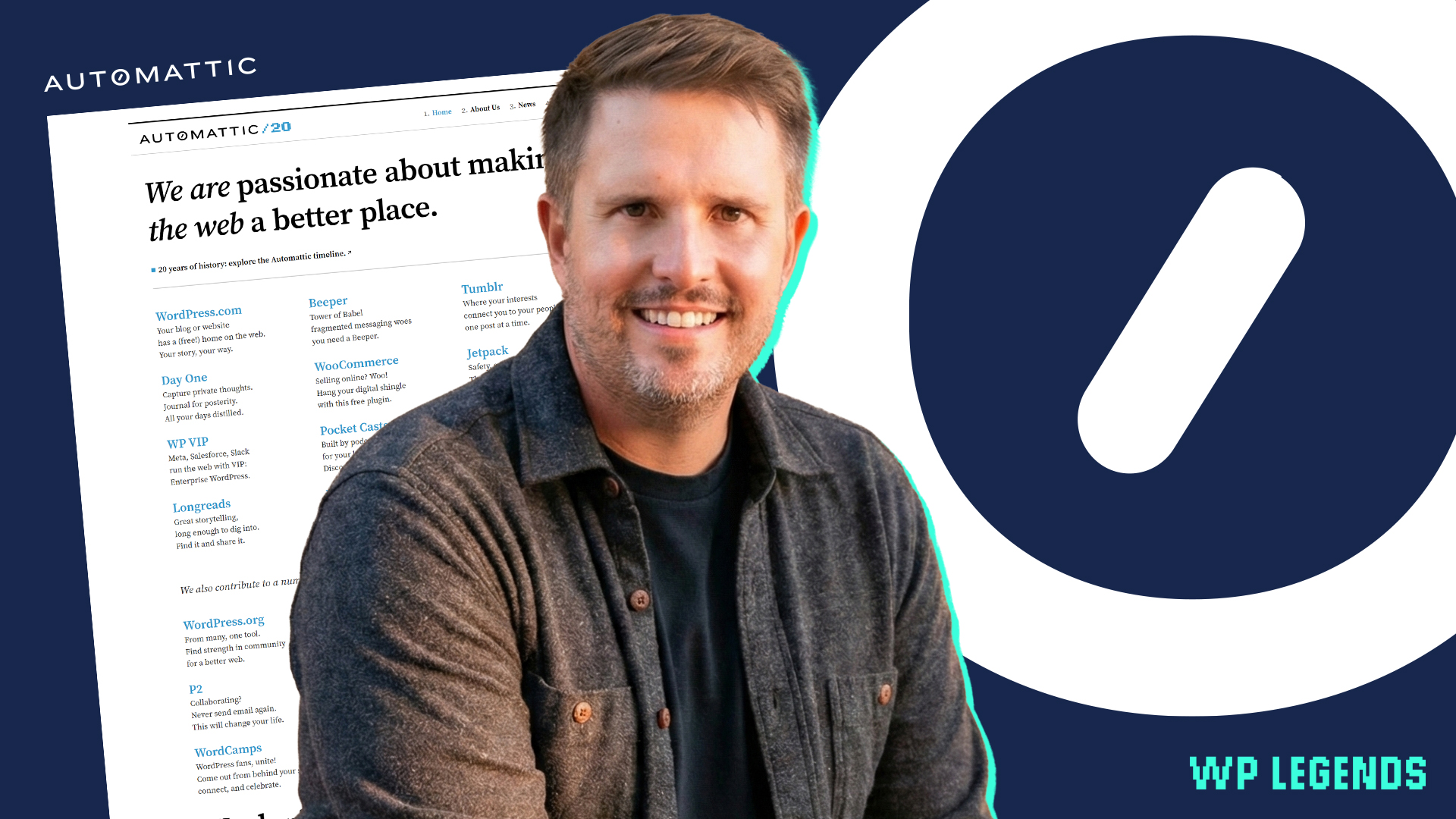 WP Legends Podcast | Interviews with WordPress Experts 86 E75 Automattic Ronnie Burt