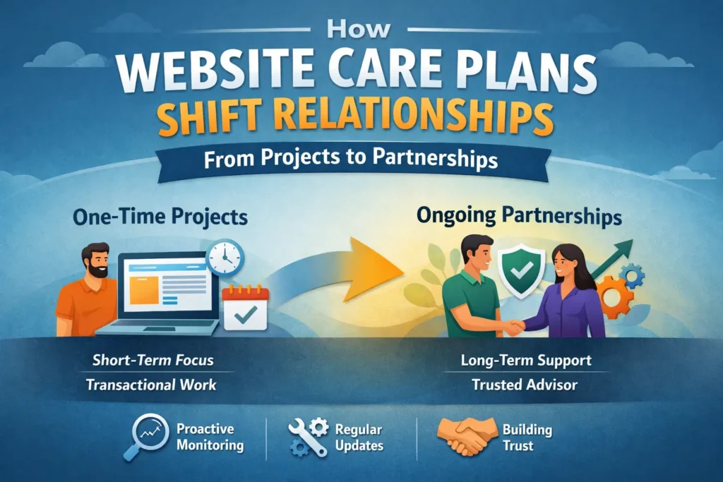 How WordPress Website Care Builds Client Trust and Recurring Revenue 78