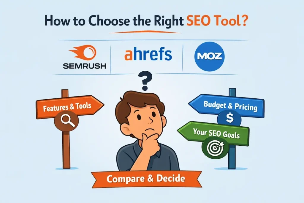 SEMrush vs Ahrefs vs Moz: Which SEO Tool Should You Choose? 84 How to Choose the Right SEO Tool Between SEMrush vs Ahrefs vs Moz