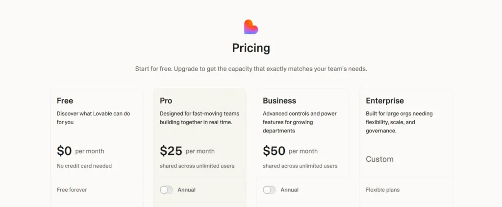 Lovable Pricing: Plans, Features, and Costs Explained 78 Lovable Plans and Pricing