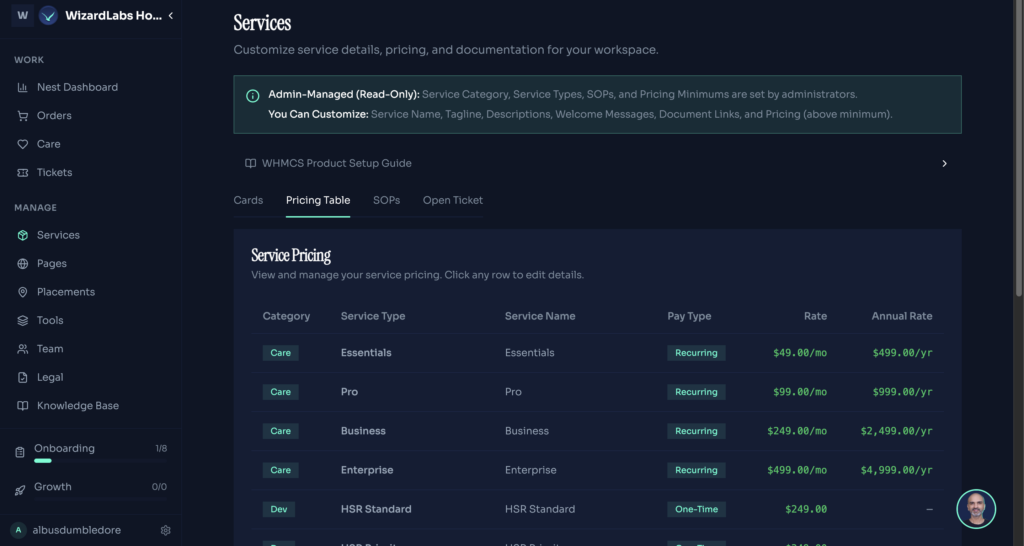 Seahawk Launches Pro Services Platform (PSP) for Web Hosts and WordPress Providers 83 Pre-Built WordPress Services Catalog