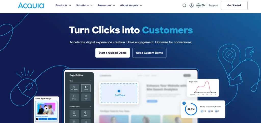 WordPress Enterprise DXP Solutions: A Complete Guide 84 Acquia Digital Experience Platform