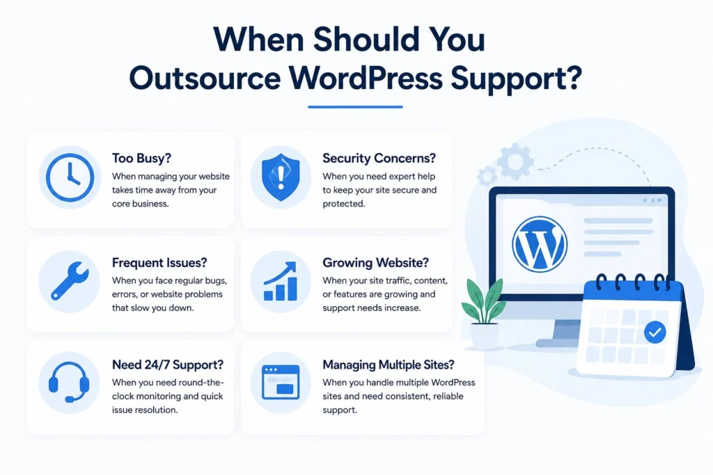 Outsource WordPress Support: 24/7 Expert Help for Agencies & Businesses 79 When to outsource WordPress support